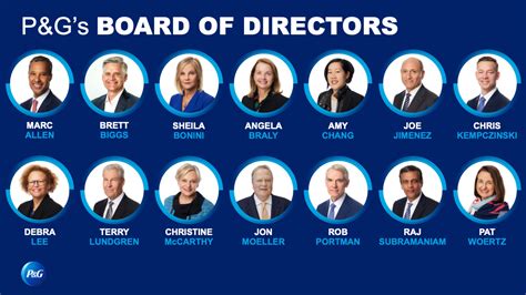procter & gamble board of directors|Who we are .
